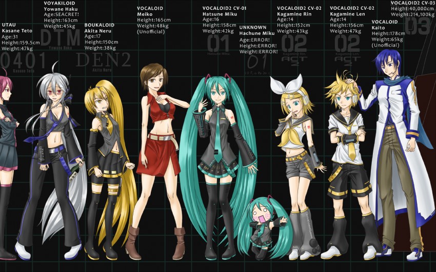 Vocaloid profiles!